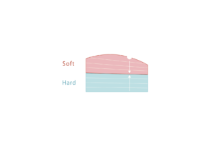 KAMUI ATHLETE | kamuibrand